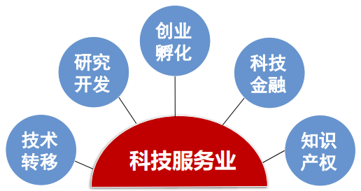 时代中国未来小镇系列项目(图2)